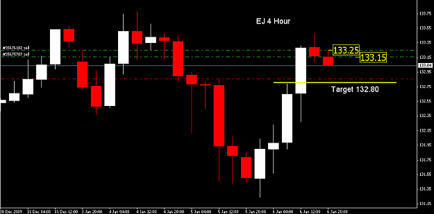 Click to Enlarge

Name: EJ 4 Hour.PNG
Size: 24 KB