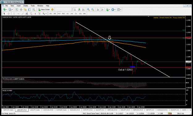 Click to Enlarge

Name: usdchf2.gif
Size: 38 KB