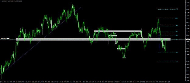 Click to Enlarge

Name: eurusd 333.png
Size: 47 KB