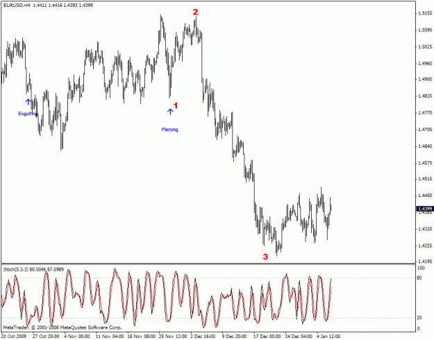 Click to Enlarge

Name: forex.gif
Size: 21 KB