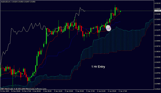 Click to Enlarge

Name: aud 1.gif
Size: 17 KB