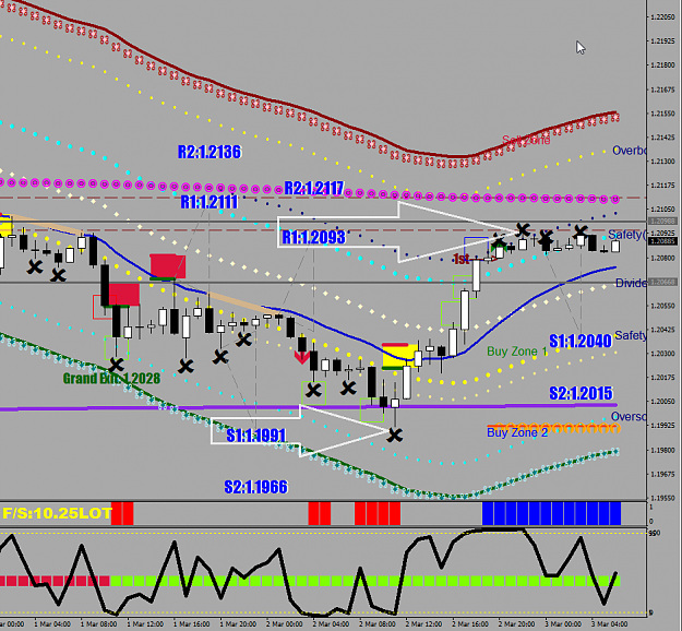 Click to Enlarge

Name: EUR2738.png
Size: 82 KB