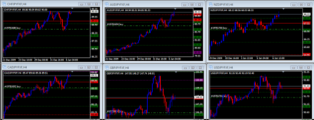 Click to Enlarge

Name: jpy.png
Size: 58 KB