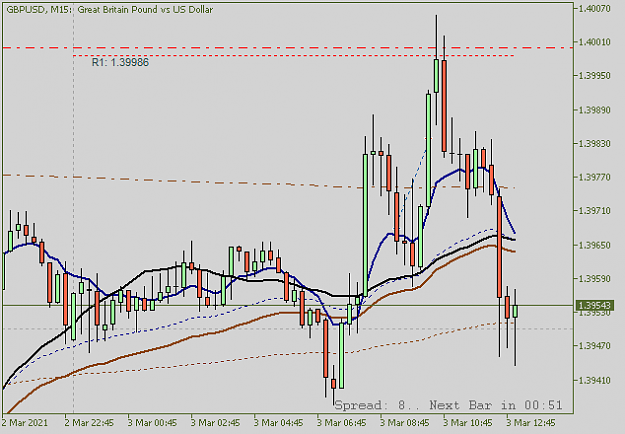 Click to Enlarge

Name: gbpusd-m15.png
Size: 20 KB