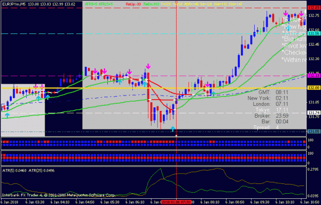Click to Enlarge

Name: eurjpy.gif
Size: 20 KB