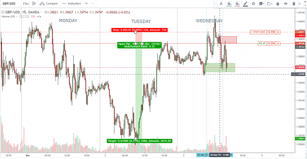 Click to Enlarge

Name: GBP USD SELL #3.png
Size: 217 KB