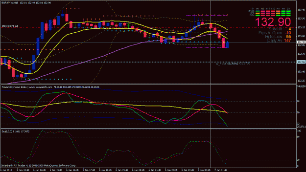 Click to Enlarge

Name: eurjpy 25pips.gif
Size: 25 KB
