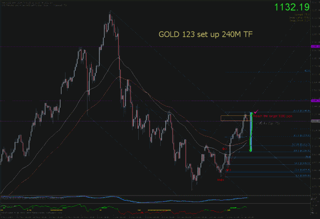Click to Enlarge

Name: gold240hr tf - 123 set up h&l.gif
Size: 42 KB