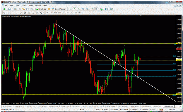 Click to Enlarge

Name: eurgbp4.gif
Size: 55 KB