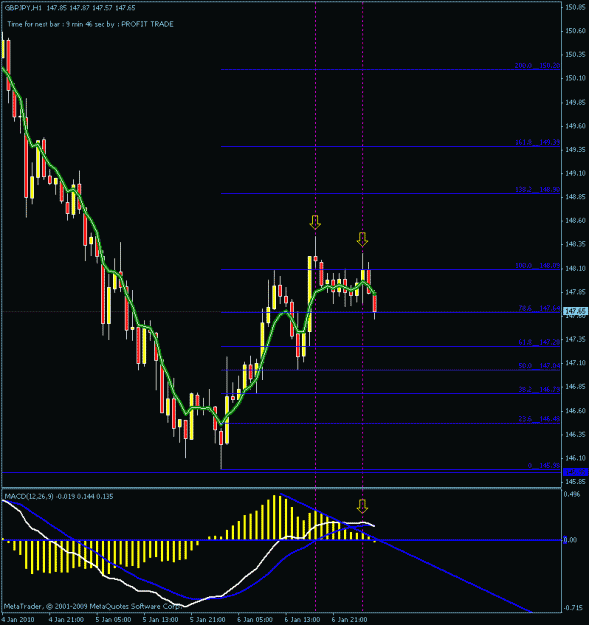 Click to Enlarge

Name: gj 1hr chart.gif
Size: 18 KB