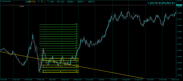 Click to Enlarge

Name: EURUSDDaily3.png
Size: 69 KB