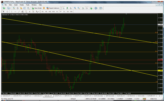 Click to Enlarge

Name: nzdusd.gif
Size: 46 KB