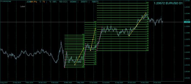 Click to Enlarge

Name: EURUSDDaily 10.png
Size: 76 KB