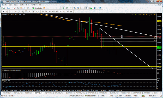 Click to Enlarge

Name: gbpusd.gif
Size: 51 KB