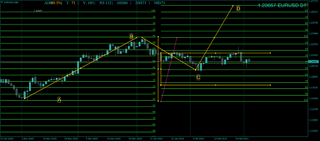 Click to Enlarge

Name: EURUSDDaily 11.png
Size: 58 KB