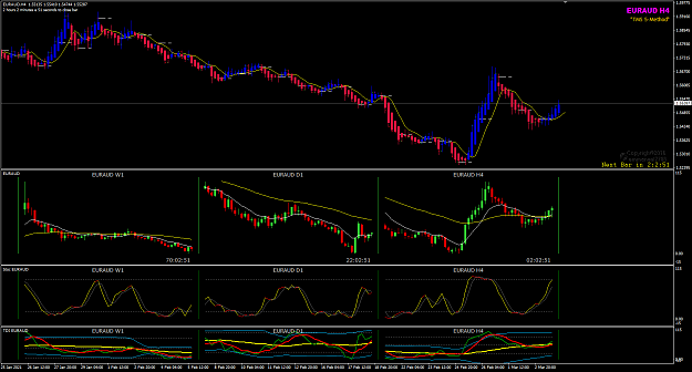 Click to Enlarge

Name: EURAUD Mar04 H4 D1 W1 review 4-3-2021 7-57-12 am.png
Size: 48 KB