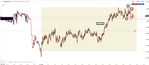Click to Enlarge

Name: 4th Mar 21 GBPUSD M1 Short Trade.png
Size: 97 KB