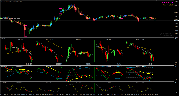 Click to Enlarge

Name: EURGBP Mar04 H1 LO sell 4-3-2021 4-09-58 pm.png
Size: 55 KB