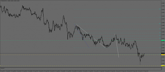 Click to Enlarge

Name: eurusd 346.png
Size: 56 KB