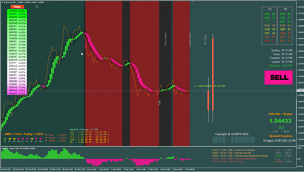 Click to Enlarge

Name: EURAUD.png
Size: 110 KB