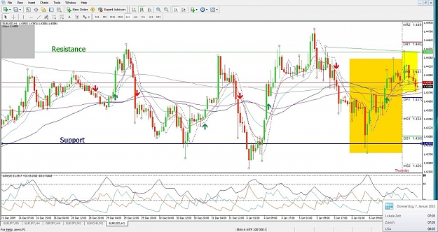 Click to Enlarge

Name: EURUSD, H1, 2010 January 07, 7h03.jpg
Size: 170 KB