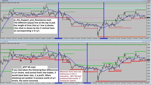 Click to Enlarge

Name: Differences.jpg
Size: 194 KB