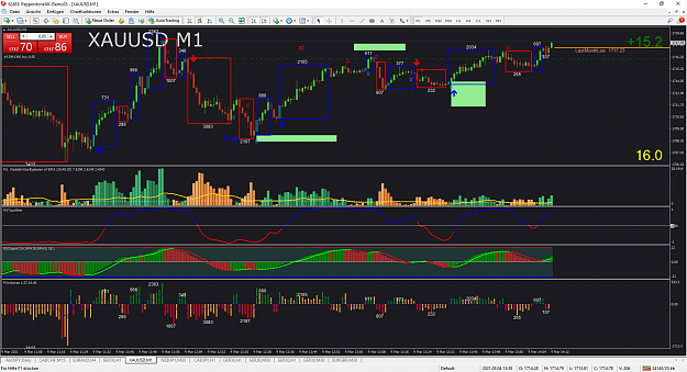 Click to Enlarge

Name: Pepperstone MetaTrader 4.png
Size: 128 KB