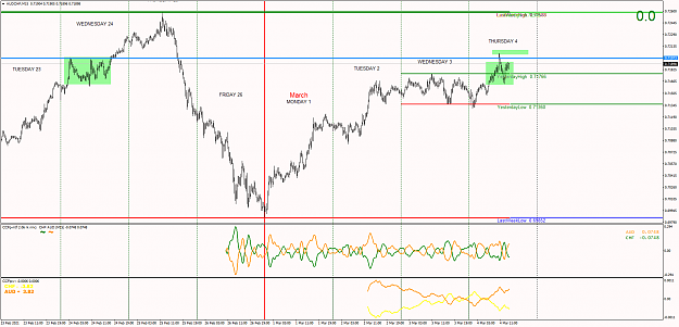 Click to Enlarge

Name: AUDCHFM15.png
Size: 76 KB