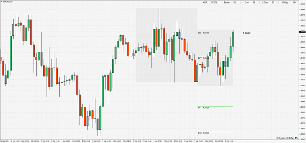 Click to Enlarge

Name: GBPUSD()H1.png
Size: 97 KB