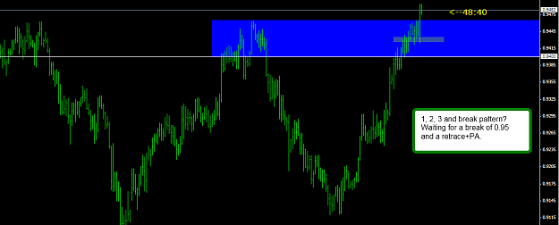 Click to Enlarge

Name: 123%20AUDCHF%20H4%202010-01-07_1211.png
Size: 39 KB