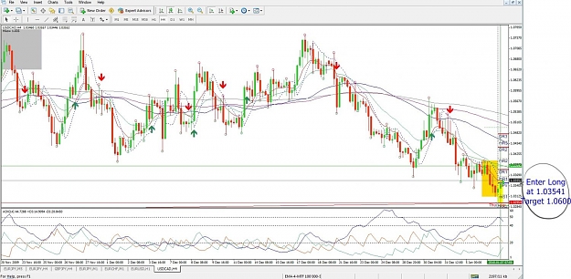 Click to Enlarge

Name: USDCAD, H4, 2010 January 07.jpg
Size: 146 KB