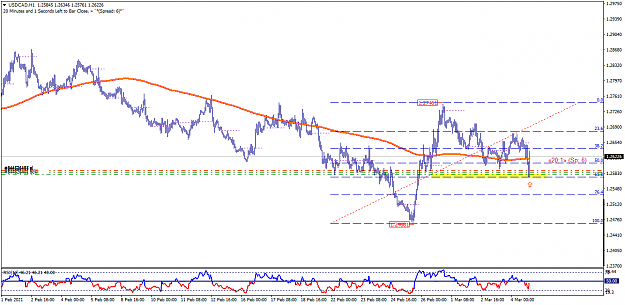 Click to Enlarge

Name: USDCADH1a.png
Size: 39 KB