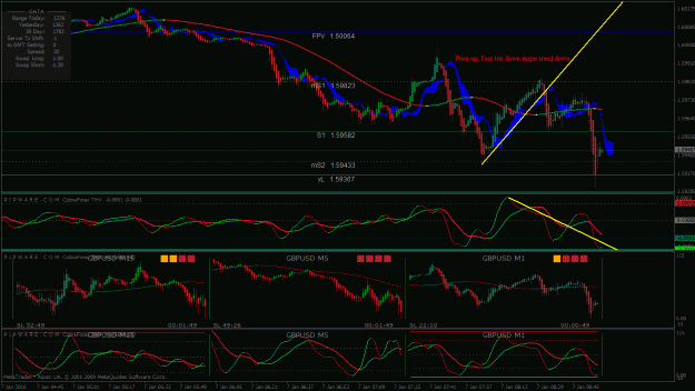 Click to Enlarge

Name: 20100107 divergence.gif
Size: 42 KB