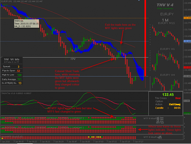Click to Enlarge

Name: EUR_JPY.PNG
Size: 54 KB
