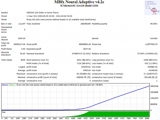 Click to Enlarge

Name: USDCHF $250 PER 0.01.png
Size: 123 KB