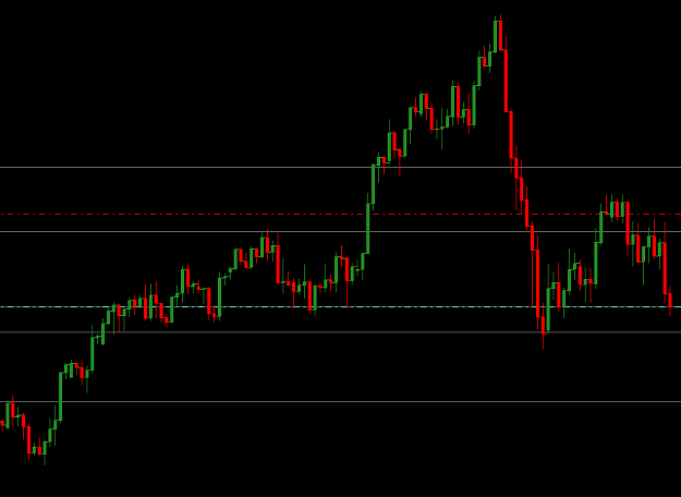 Click to Enlarge

Name: AUDUSD0304CANDLE (2).PNG
Size: 10 KB