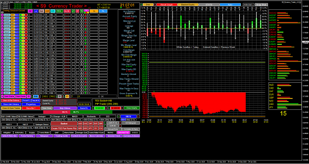 Click to Enlarge

Name: 2021-03-05 08_07_01-USDTRY,Daily.png
Size: 191 KB