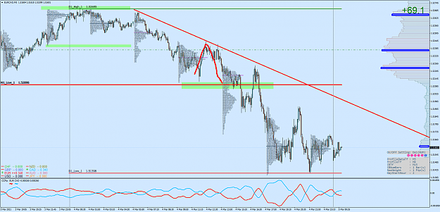 Click to Enlarge

Name: EURCADM5.png
Size: 162 KB