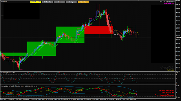 Click to Enlarge

Name: GBPUSD Mar05 TOK 0840AM 5-3-2021 7-38-52 am.png
Size: 54 KB