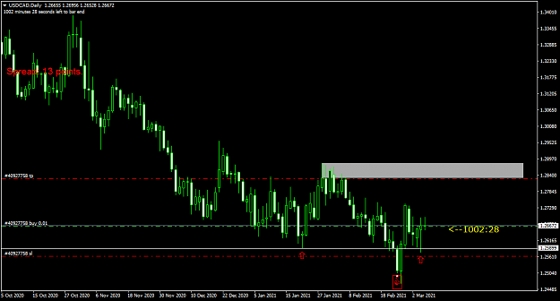 Click to Enlarge

Name: usdcad-d1-raw-trading-ltd.png
Size: 41 KB