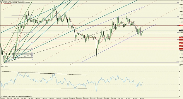Click to Enlarge

Name: eurusdm15jan07@0931gmt.jpg
Size: 166 KB