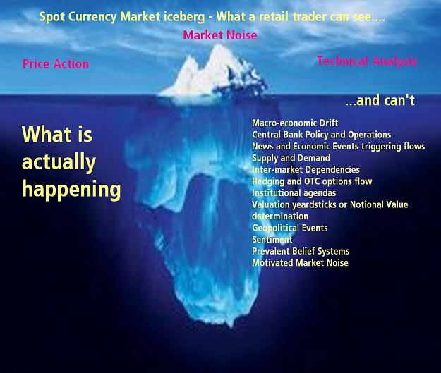 Click to Enlarge

Name: iceberg what a trader can see and can not.jpg
Size: 136 KB