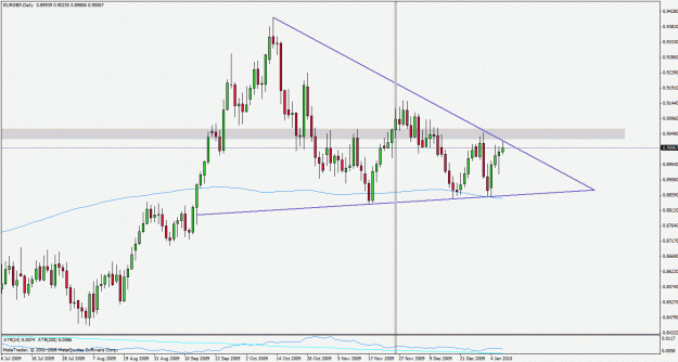 Click to Enlarge

Name: eurgbp100107.gif
Size: 26 KB