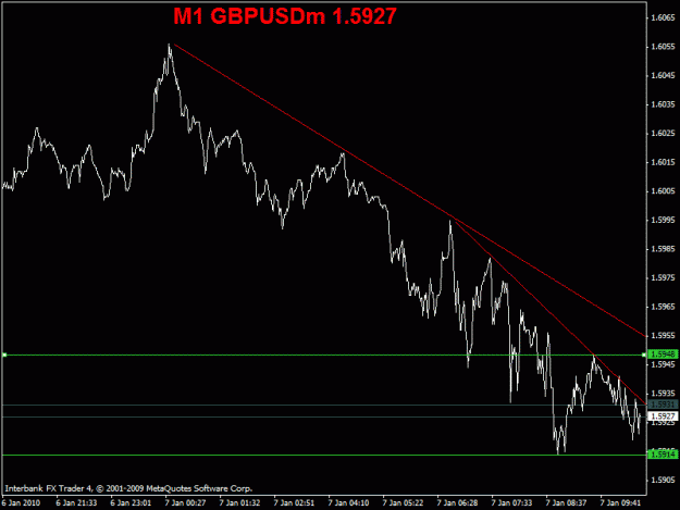 Click to Enlarge

Name: gbp.gif
Size: 14 KB