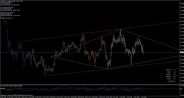 Click to Enlarge

Name: eurusd_h1_diamond_100107.jpg
Size: 95 KB