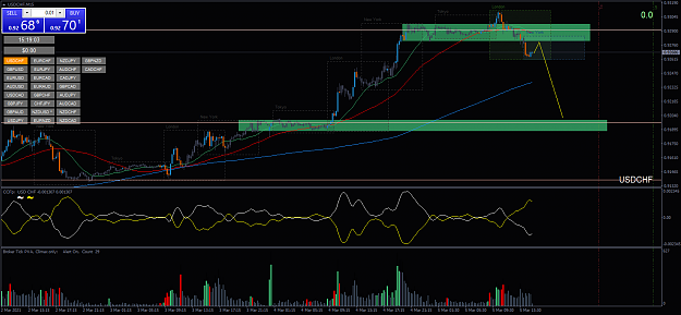 Click to Enlarge

Name: USDCHFM15.png
Size: 63 KB