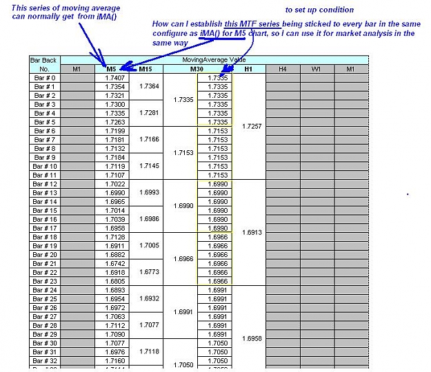 Click to Enlarge

Name: MTF data.JPG
Size: 102 KB