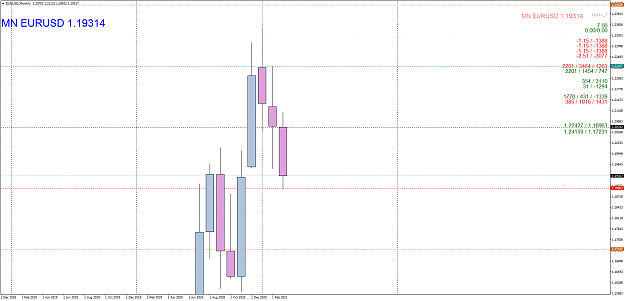Click to Enlarge

Name: EURUSDMonthly.png
Size: 54 KB