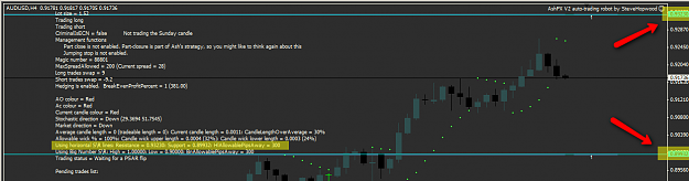 Click to Enlarge

Name: AUDUSD_S_R_lines_OK.png
Size: 42 KB