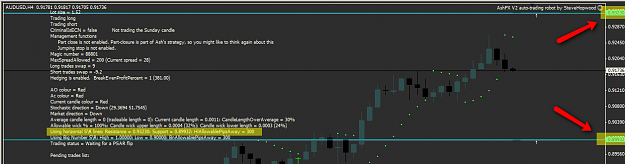 Click to Enlarge

Name: AUDUSD_S_R_lines_OK.png
Size: 42 KB